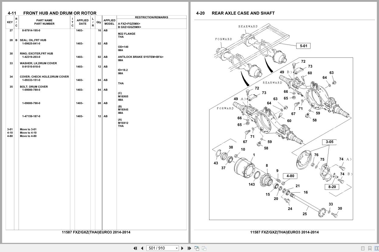 Isuzu Truck FXZ GXZ THAILAND EURO3 2014 Parts Catalog 11587 (2)