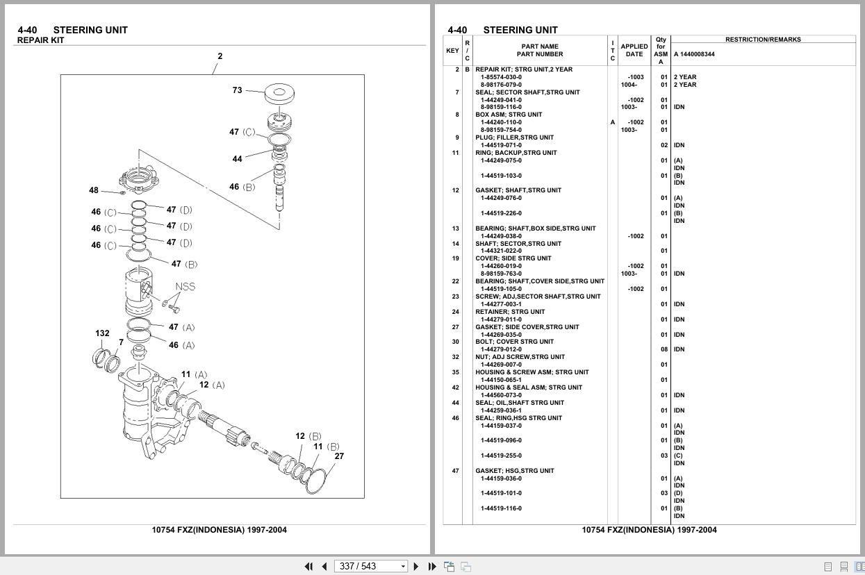 Isuzu Truck FXZ INDONESIA 1997 2004 Parts Catalog 10754 (2)