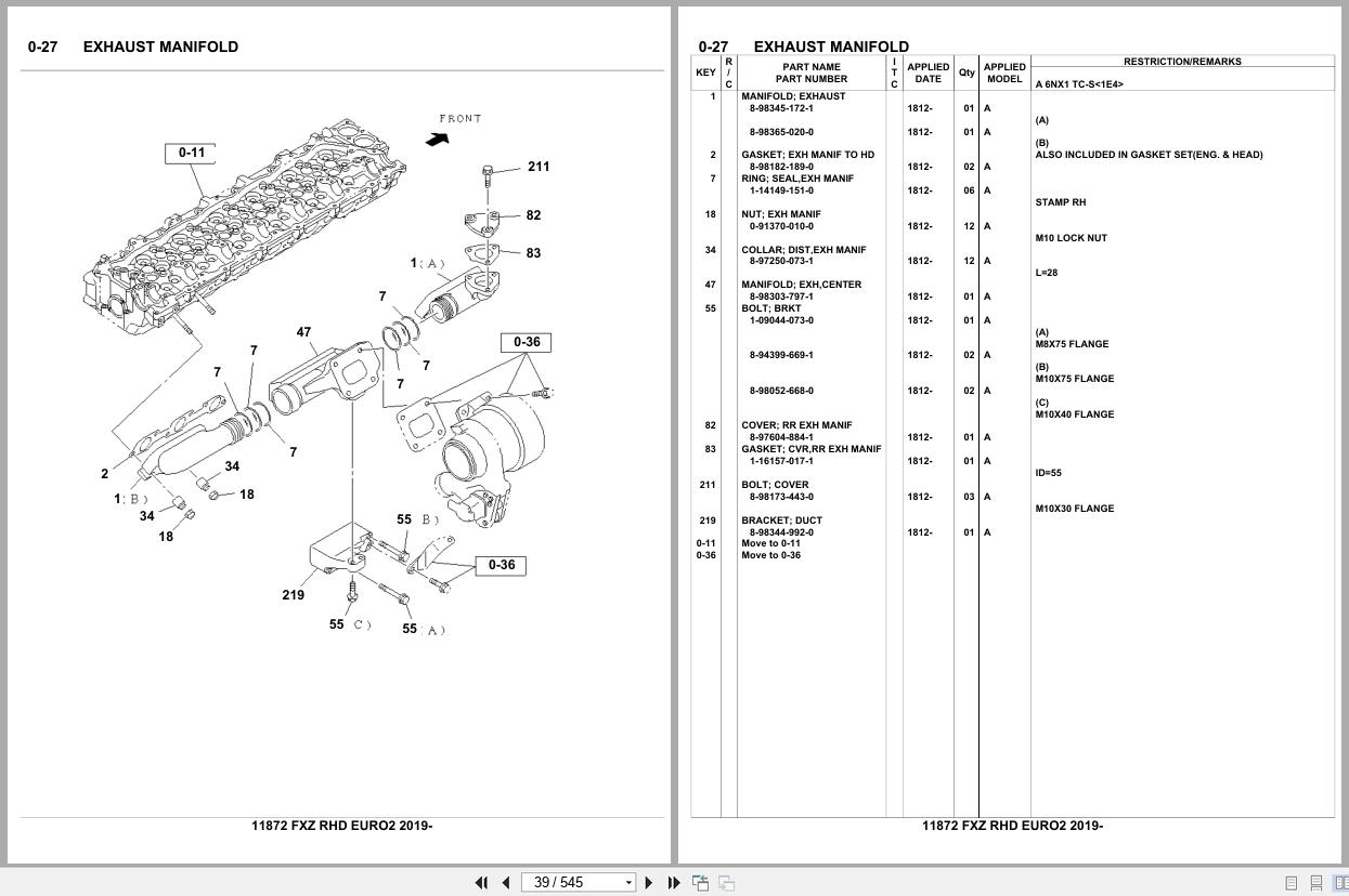 Isuzu Truck FXZ RHD EURO2 2019 Parts Catalog 11872 (2)
