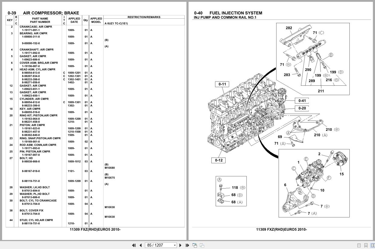 Isuzu Truck FXZ RHD EURO5 2010 Parts Catalog 11309 (2)