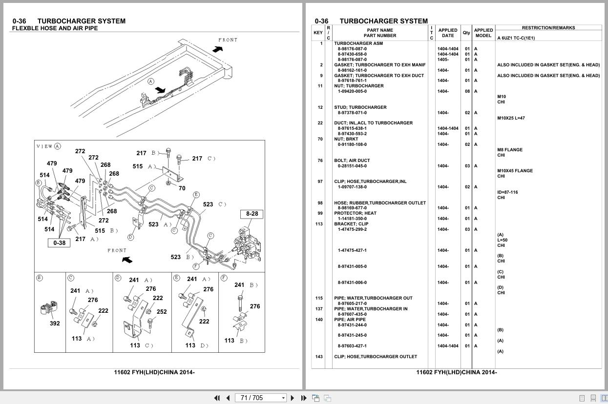 Isuzu Truck FYH LHD CHINA 2014 Parts Catalog 11602 (2)