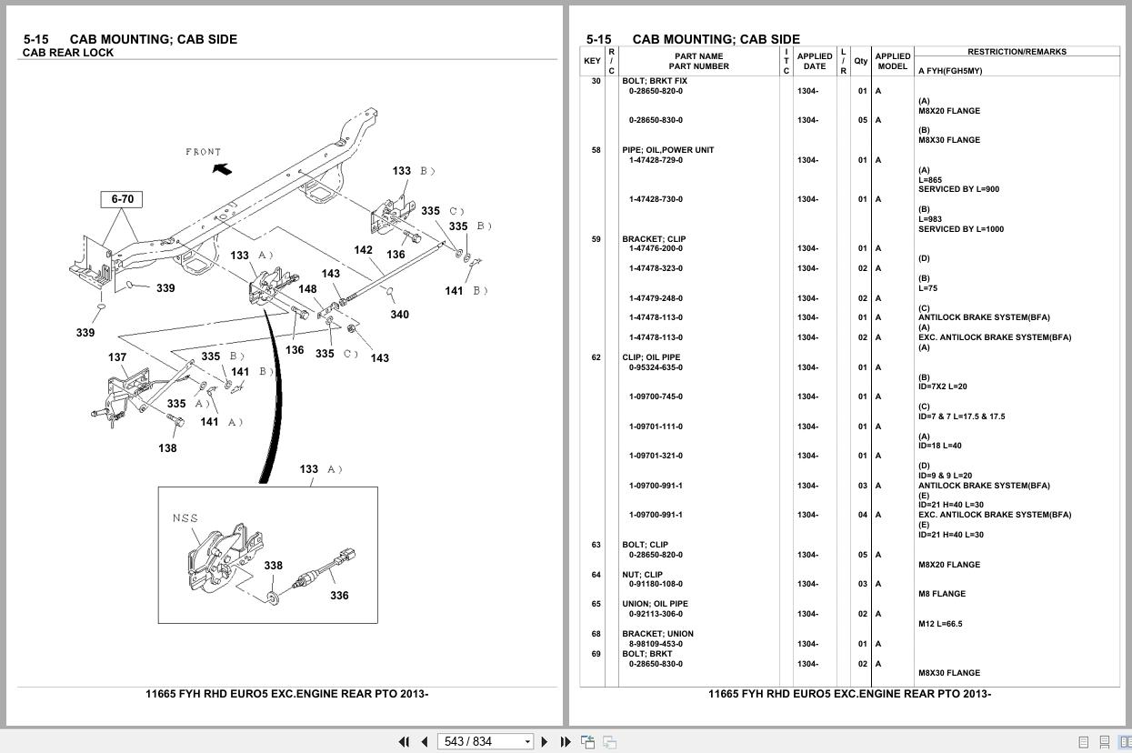 Isuzu Truck FYH RHD EURO5 EXC.ENGINE REAR PTO 2013 Parts Catalog 11665 (2)