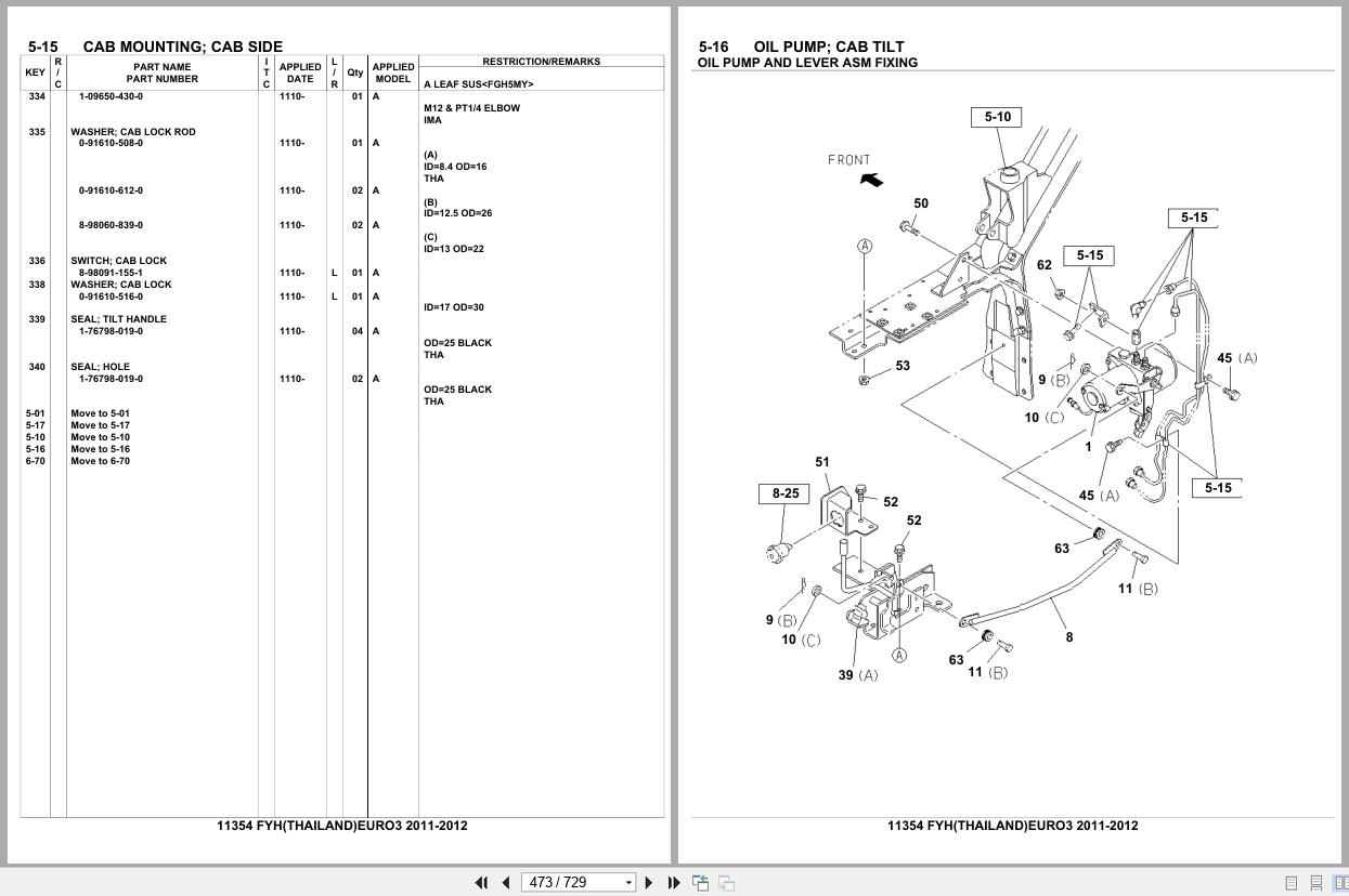 Isuzu Truck FYH THAILAND EURO3 2011 2012 Parts Catalog 11354 (2)