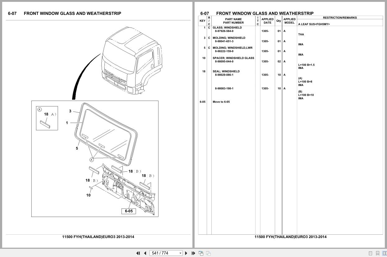 Isuzu Truck FYH THAILAND EURO3 2013 2014 Parts Catalog 11500 (2)