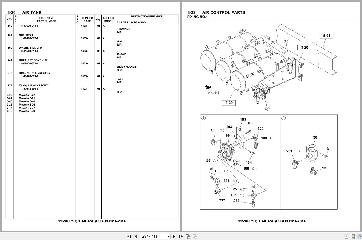 Isuzu Truck FYH THAILAND EURO3 2014 Parts Catalog 11590 (2)
