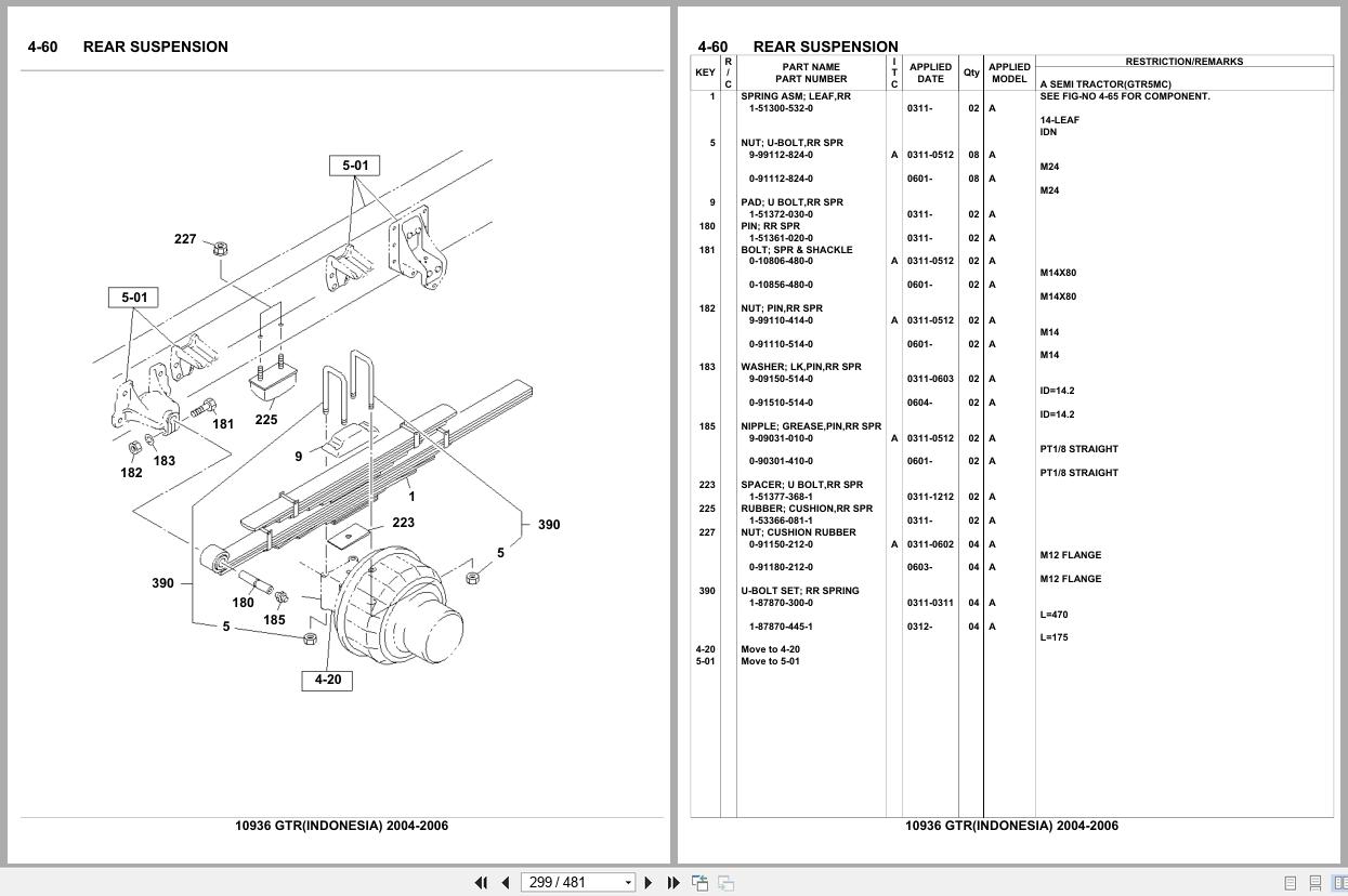 Isuzu Truck GTR INDONESIA 2004 2006 Parts Catalog 10936 (2)