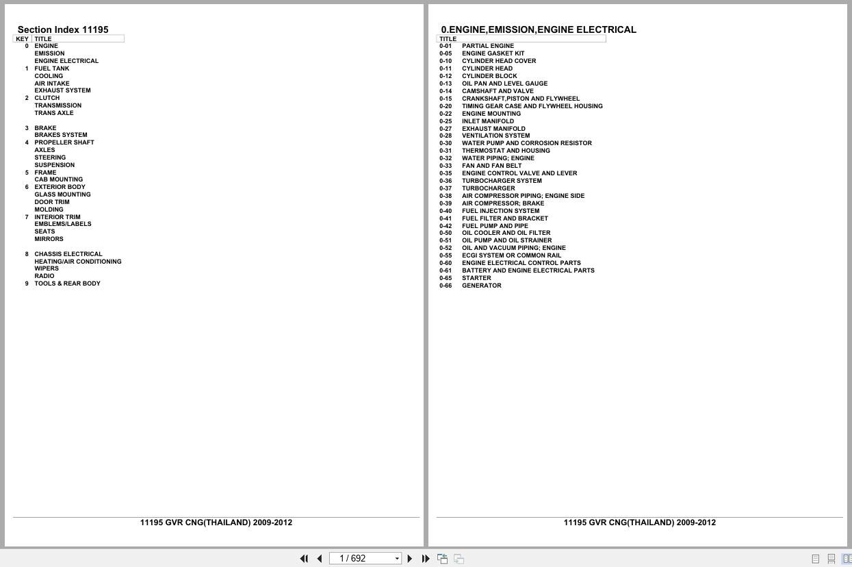 Isuzu Truck GVR CNG THAILAND 2009 2012 Parts Catalog 11195 (1)