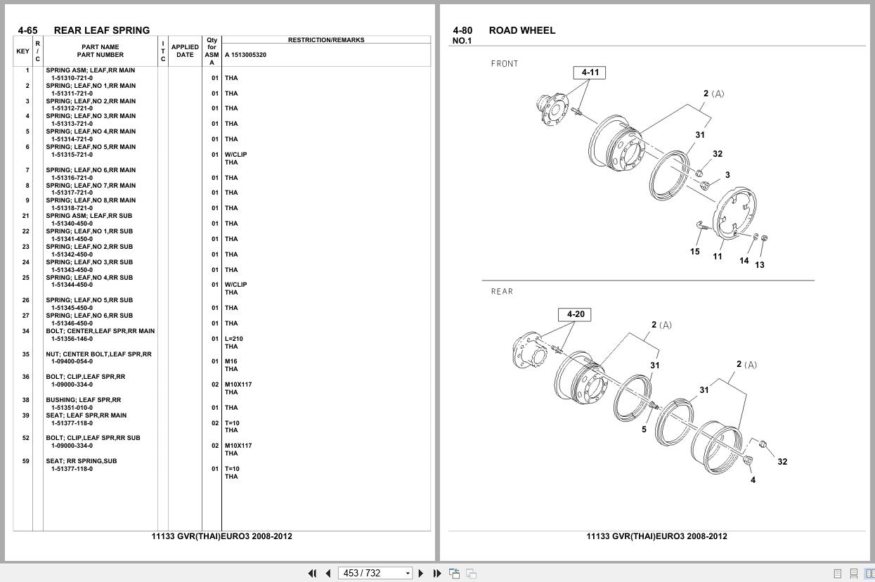Isuzu Truck GVR THAILAND EURO3 2008 2012 Parts Catalog 11133 (2)