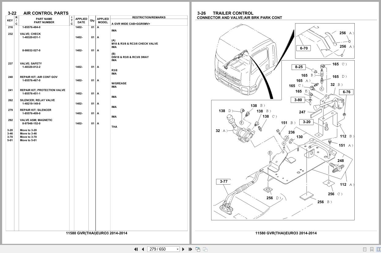 Isuzu Truck GVR THAILAND EURO3 2014 Parts Catalog 11580 (2)