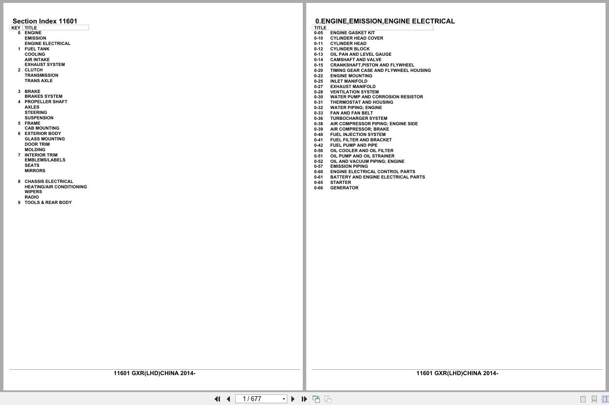 Isuzu Truck GXR LHD CHINA 2014 Parts Catalog 11601 (1)
