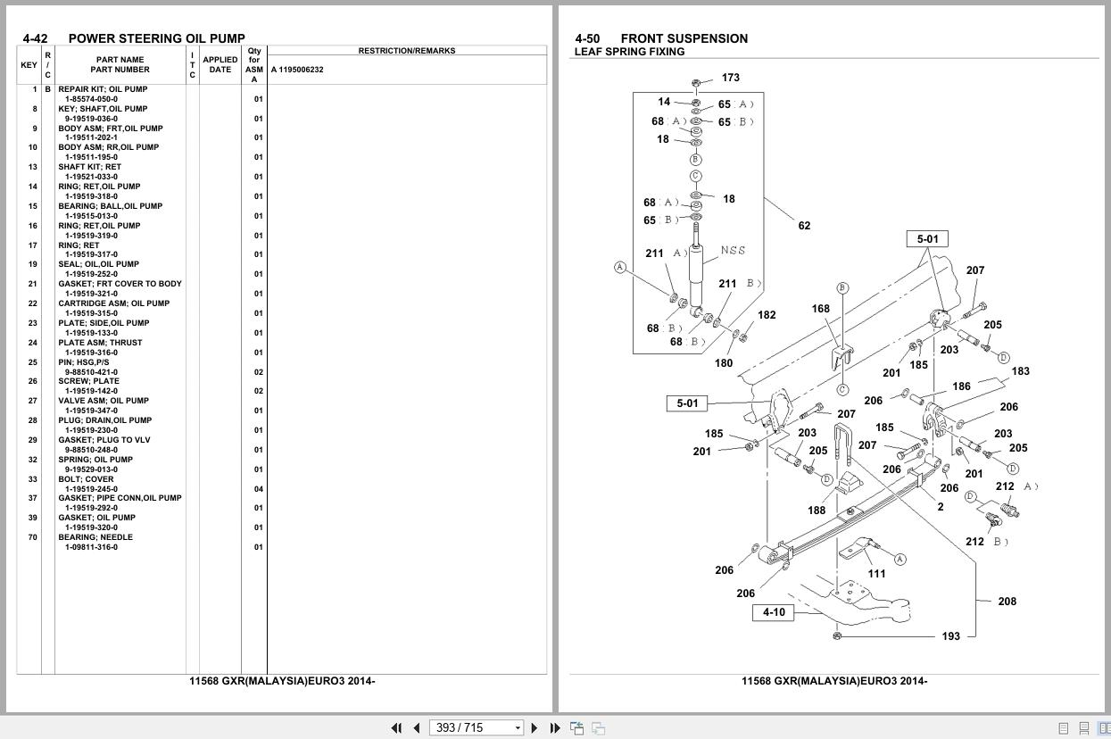 Isuzu Truck GXR MALAYSIA EURO3 2014 Parts Catalog 11568 (2)