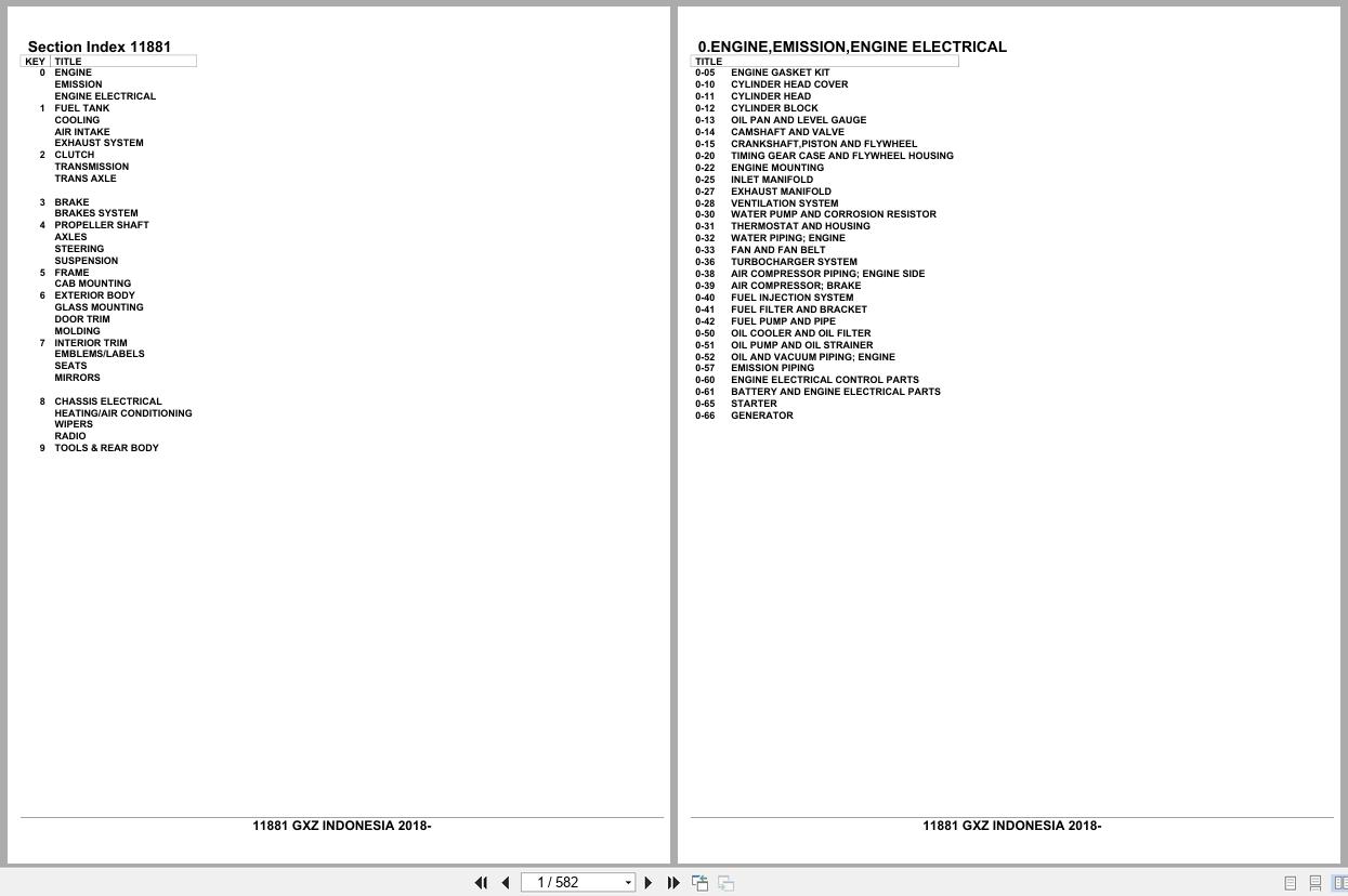 Isuzu Truck GXZ INDONESIA 2018 Parts Catalog 11881 (1)