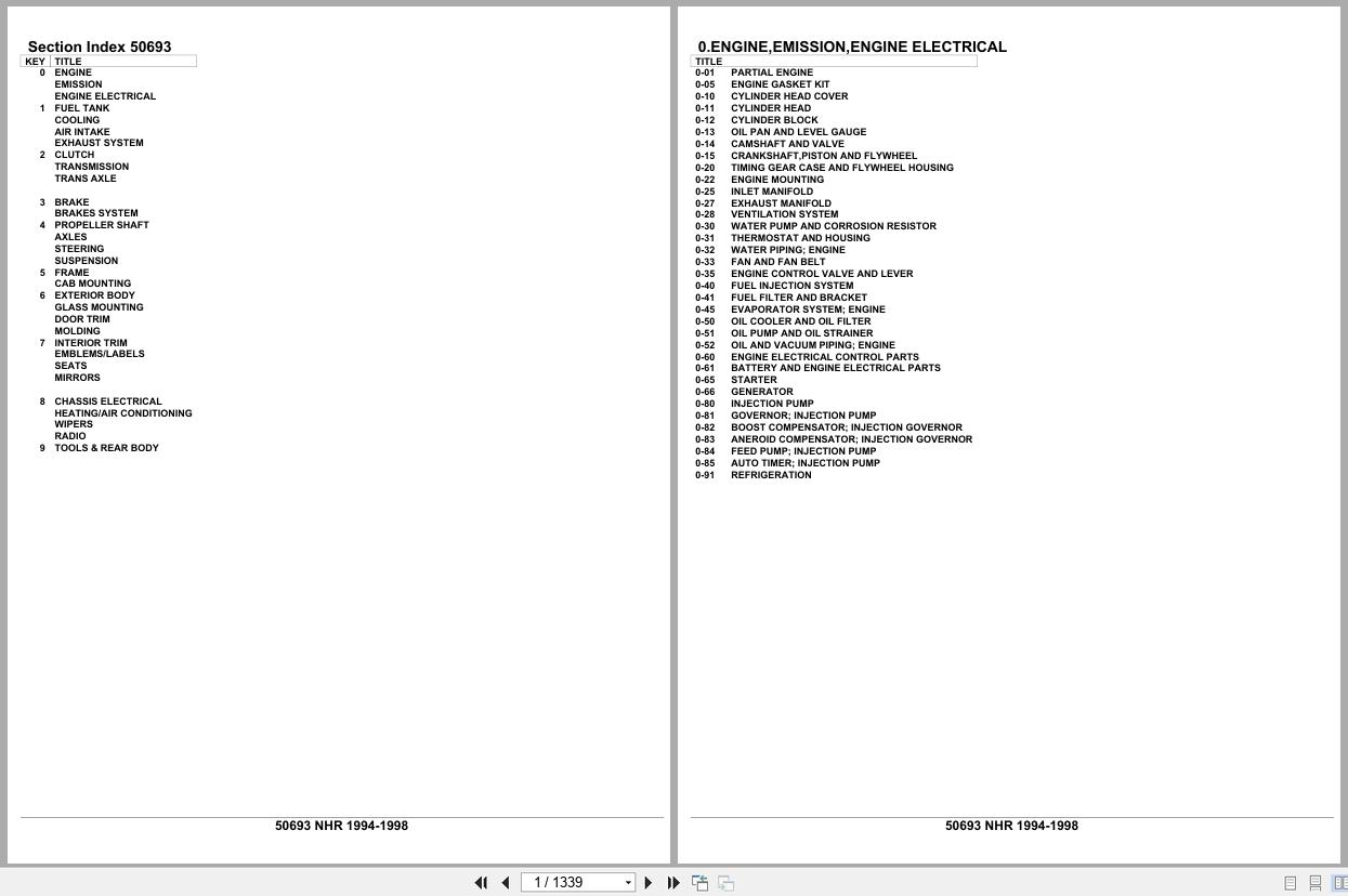 Isuzu Truck NHR 1994 1998 Parts Catalog 50693 (1)