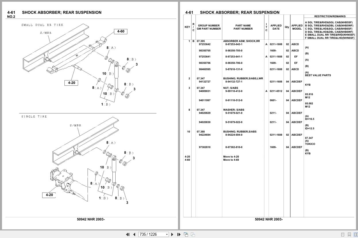 Isuzu Truck NHR 2003 Parts Catalog 50942 (2)