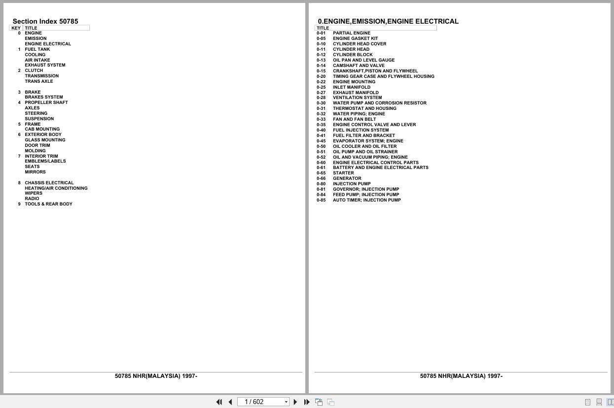 Isuzu Truck NHR MALAYSIA 1997 Parts Catalog 50785 (1)