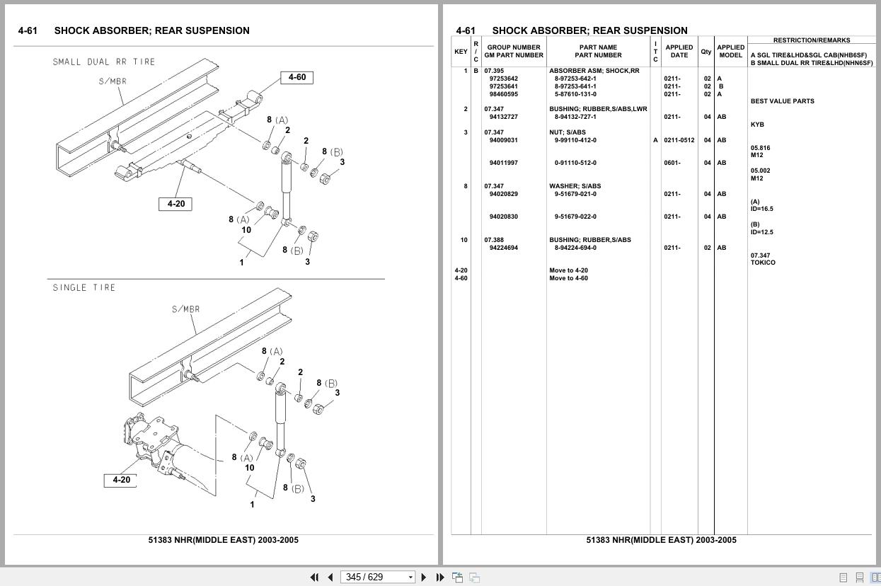 Isuzu Truck NHR MIDDLE EAST 2003 2005 Parts Catalog 51383 (2)