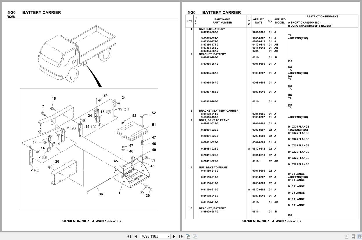 Isuzu Truck NHR NKR TAIWAN 1997 2007 Parts Catalog 50760 (2)