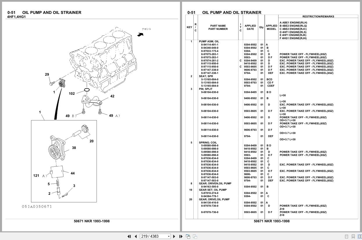 Isuzu Truck NKR 1993 1998 Parts Catalog 50671 (2)