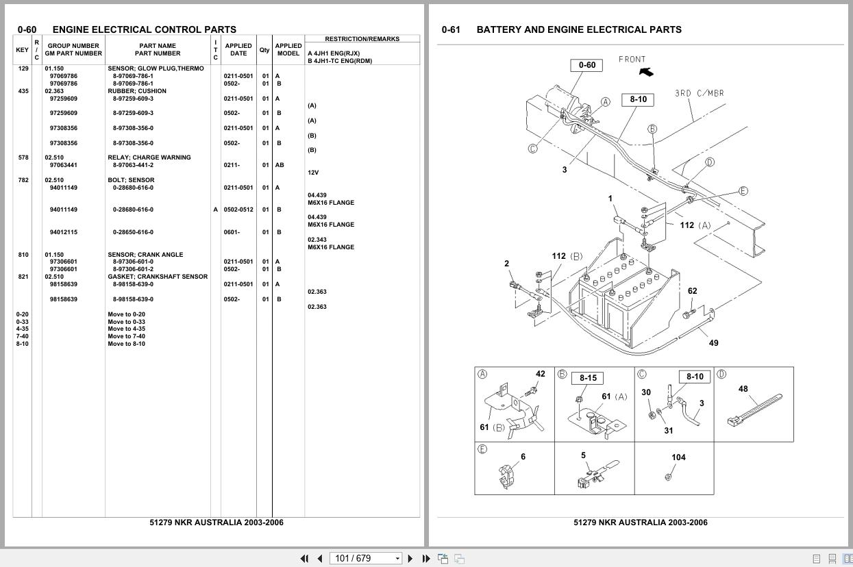 Isuzu Truck NKR AUSTRALIA 2003 2006 Parts Catalog 51279 (2)