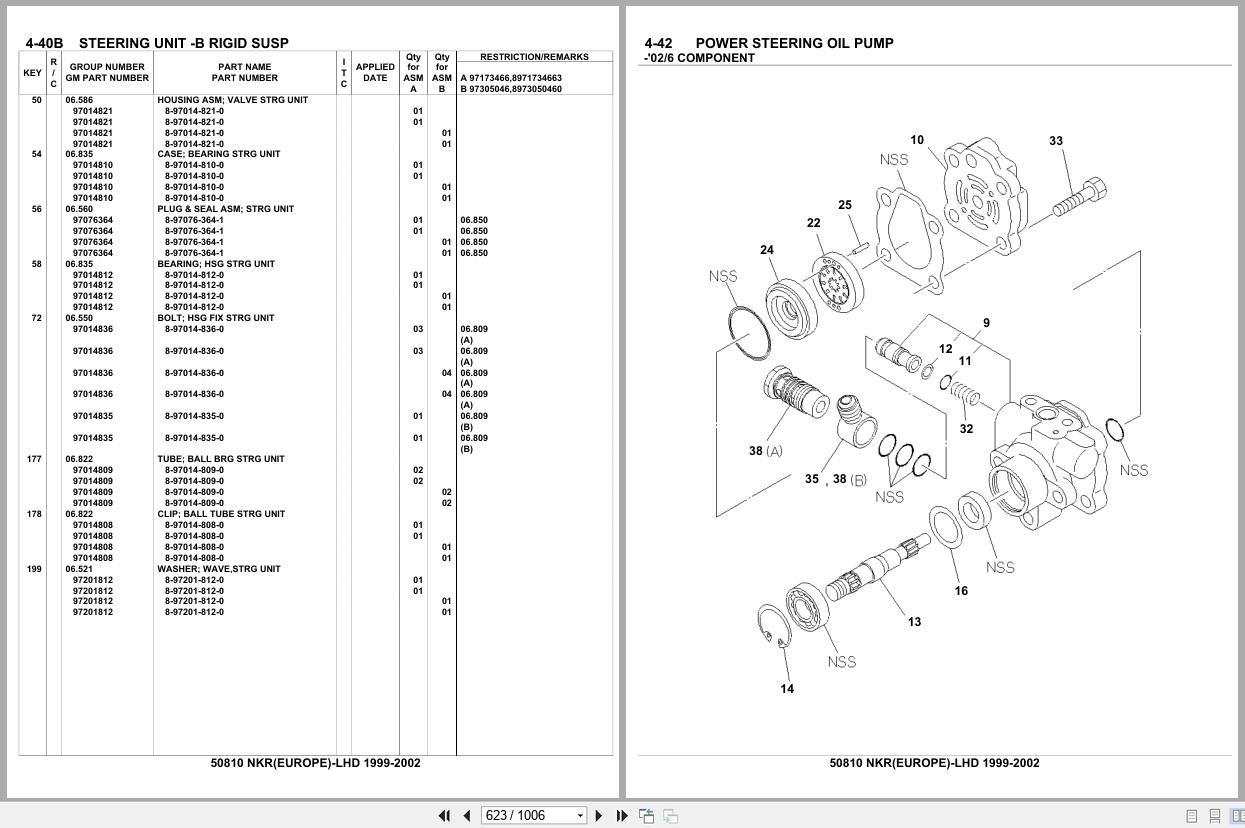 Isuzu Truck NKR EUROPE LHD 1999 2002 Parts Catalog 50810 (2)