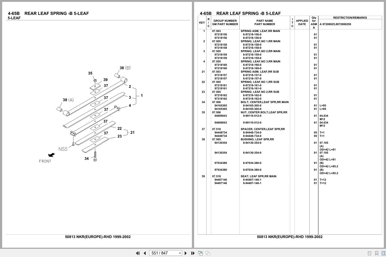 Isuzu Truck NKR EUROPE RHD 1999 2002 Parts Catalog 50813 (2)