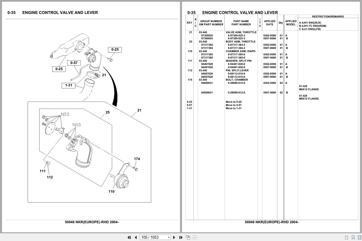 Isuzu Truck NKR EUROPE RHD 2004 Parts Catalog 50946 (2)