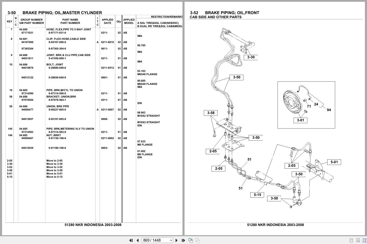 Isuzu Truck NKR INDONESIA 2003 2008 Parts Catalog 51280 (2)