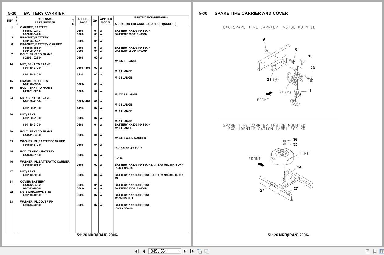 Isuzu Truck NKR IRAN 2006 Parts Catalog 51126 (2)