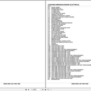Isuzu Truck NKR LHD 1994 1998 Parts Catalog 50695 (1)