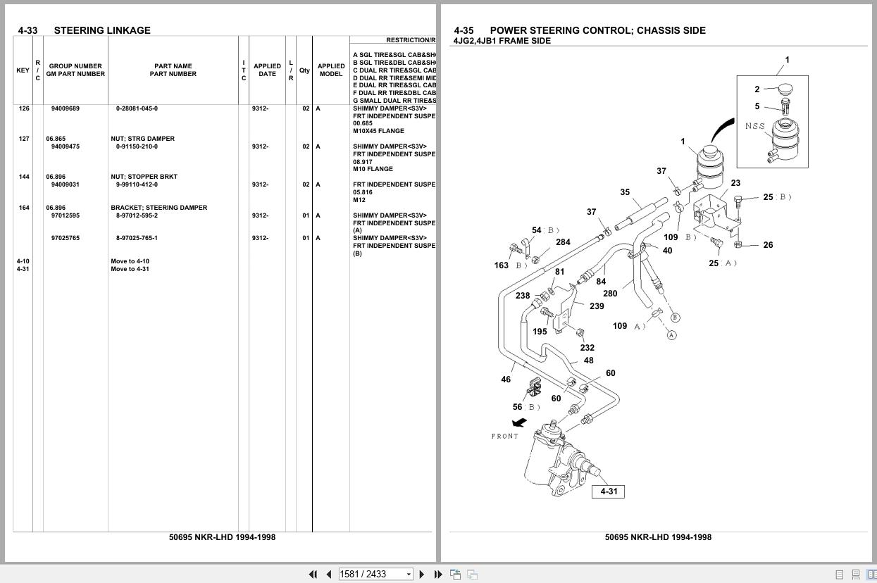 Isuzu Truck NKR LHD 1994 1998 Parts Catalog 50695 (2)