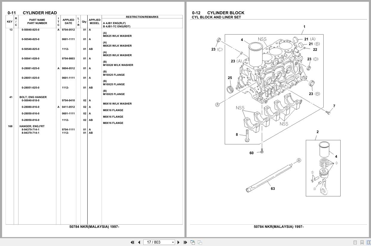 Isuzu Truck NKR MALAYSIA 1997 Parts Catalog 50784 (2)