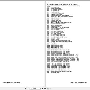 Isuzu Truck NKR RHD 1994 1998 Parts Catalog 50694 (1)