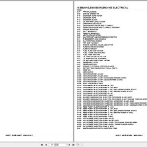 Isuzu Truck NKR RHD 1999 2002 Parts Catalog 50812 (1)