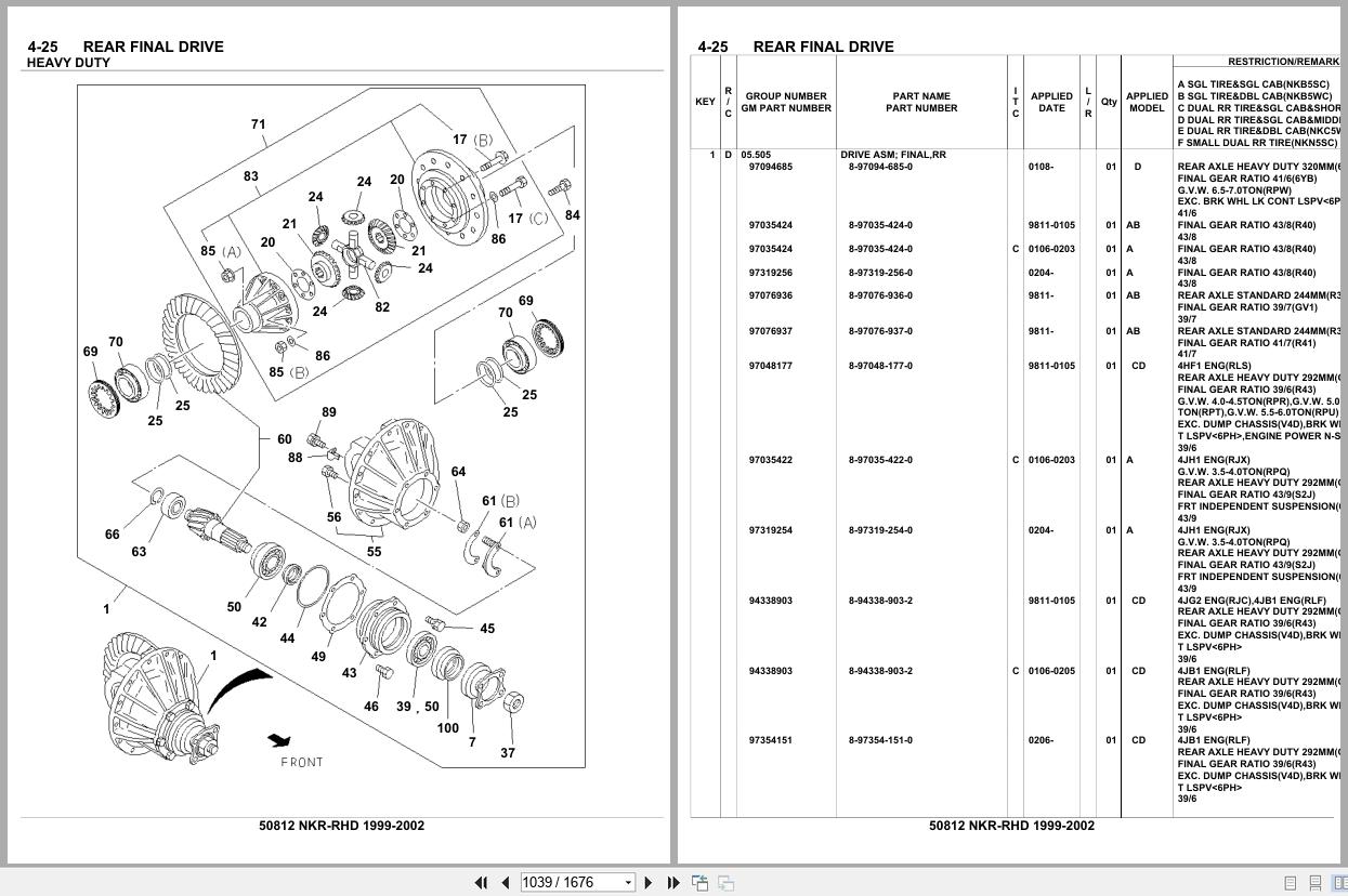 Isuzu Truck NKR RHD 1999 2002 Parts Catalog 50812 (2)