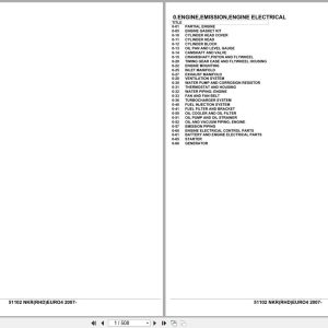 Isuzu Truck NKR RHD EURO4 2007 Parts Catalog 51102 (1)