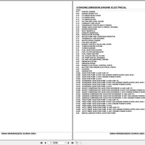 Isuzu Truck NKR RHD EXC.EURO4 2003 Parts Catalog 50944 (1)