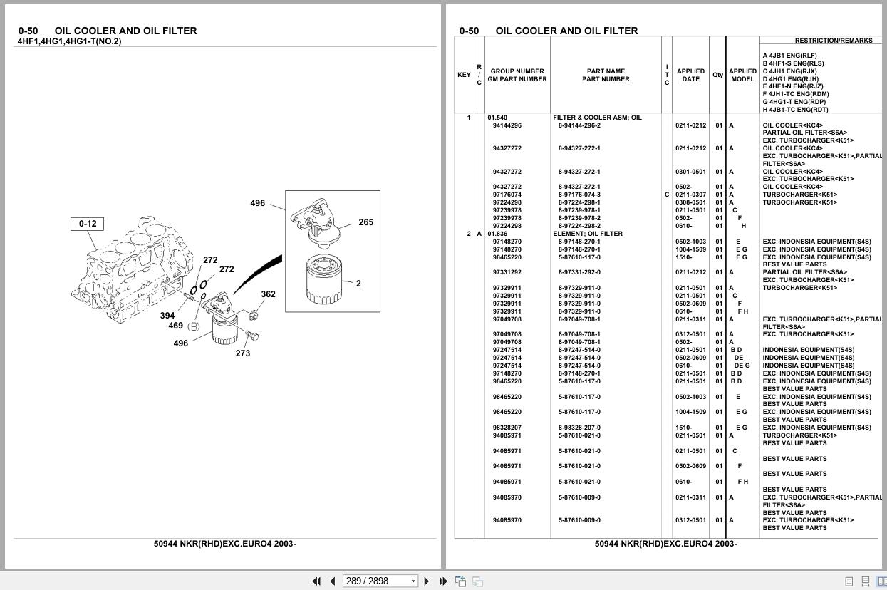 Isuzu Truck NKR RHD EXC.EURO4 2003 Parts Catalog 50944 (2)
