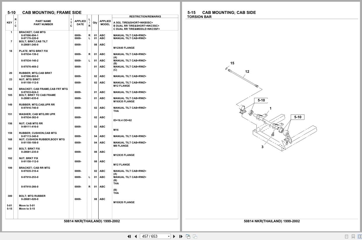 Isuzu Truck NKR THAILAND 1999 2002 Parts Catalog 50814 (2)
