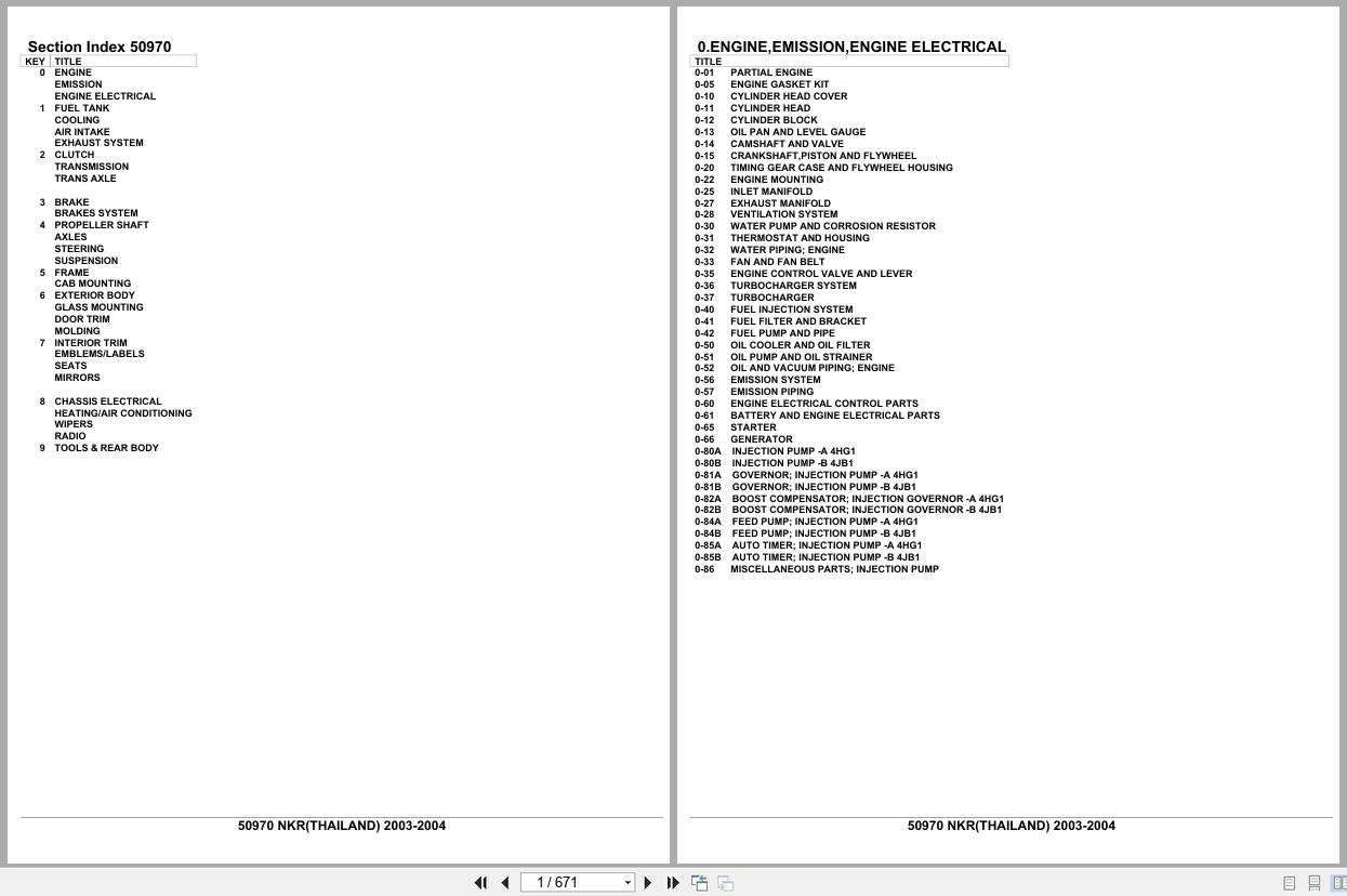 Isuzu Truck NKR THAILAND 2003 2004 Parts Catalog 50970 (1)