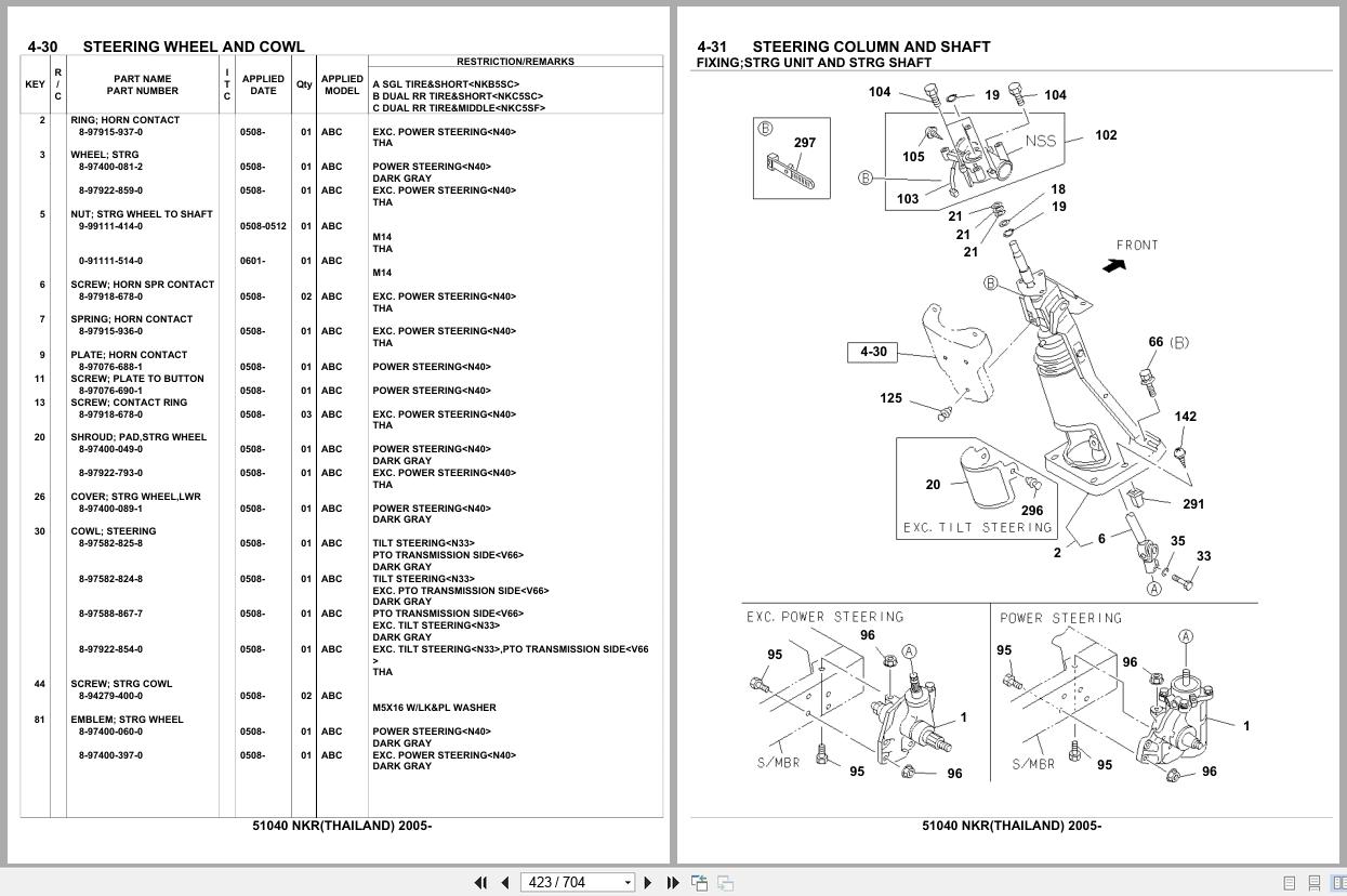 Isuzu Truck NKR THAILAND 2005 Parts Catalog 51040 (2)