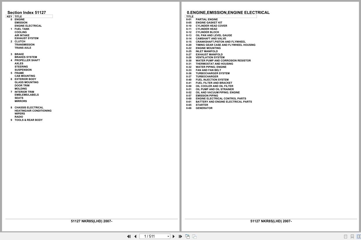 Isuzu Truck NKR85 LHD 2007 Parts Catalog 51127 (1)