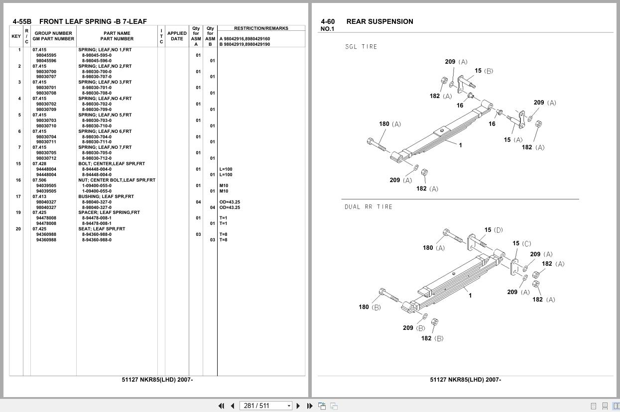 Isuzu Truck NKR85 LHD 2007 Parts Catalog 51127 (2)