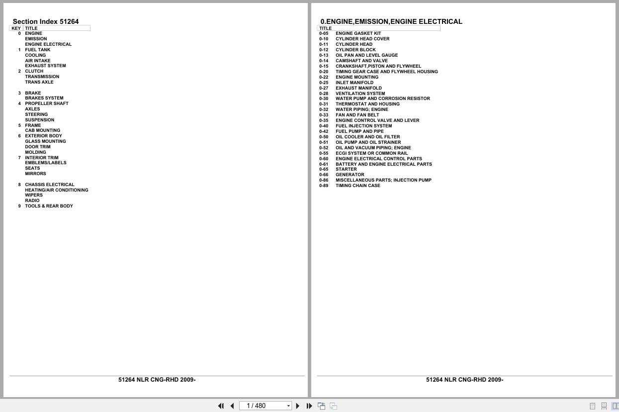 Isuzu Truck NLR CNG RHD 2009 Parts Catalog 51264 (1)