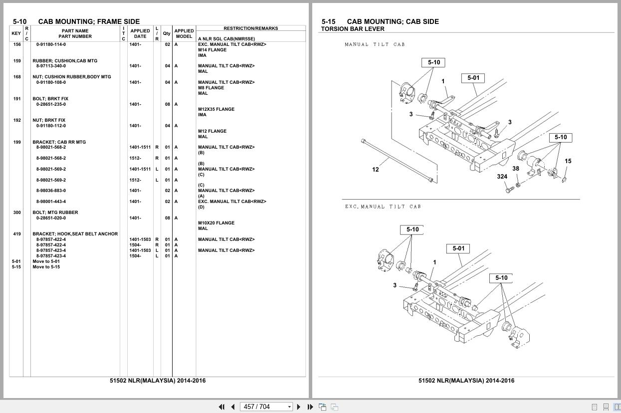 Isuzu Truck NLR MALAYSIA 2014 2016 Parts Catalog 51502 (2)