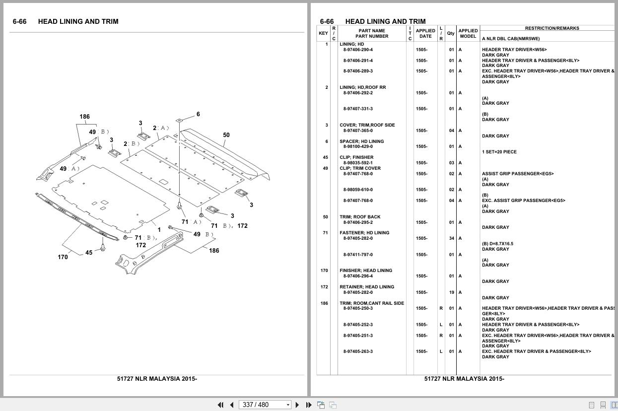 Isuzu Truck NLR MALAYSIA 2015 Parts Catalog 51727 (2)