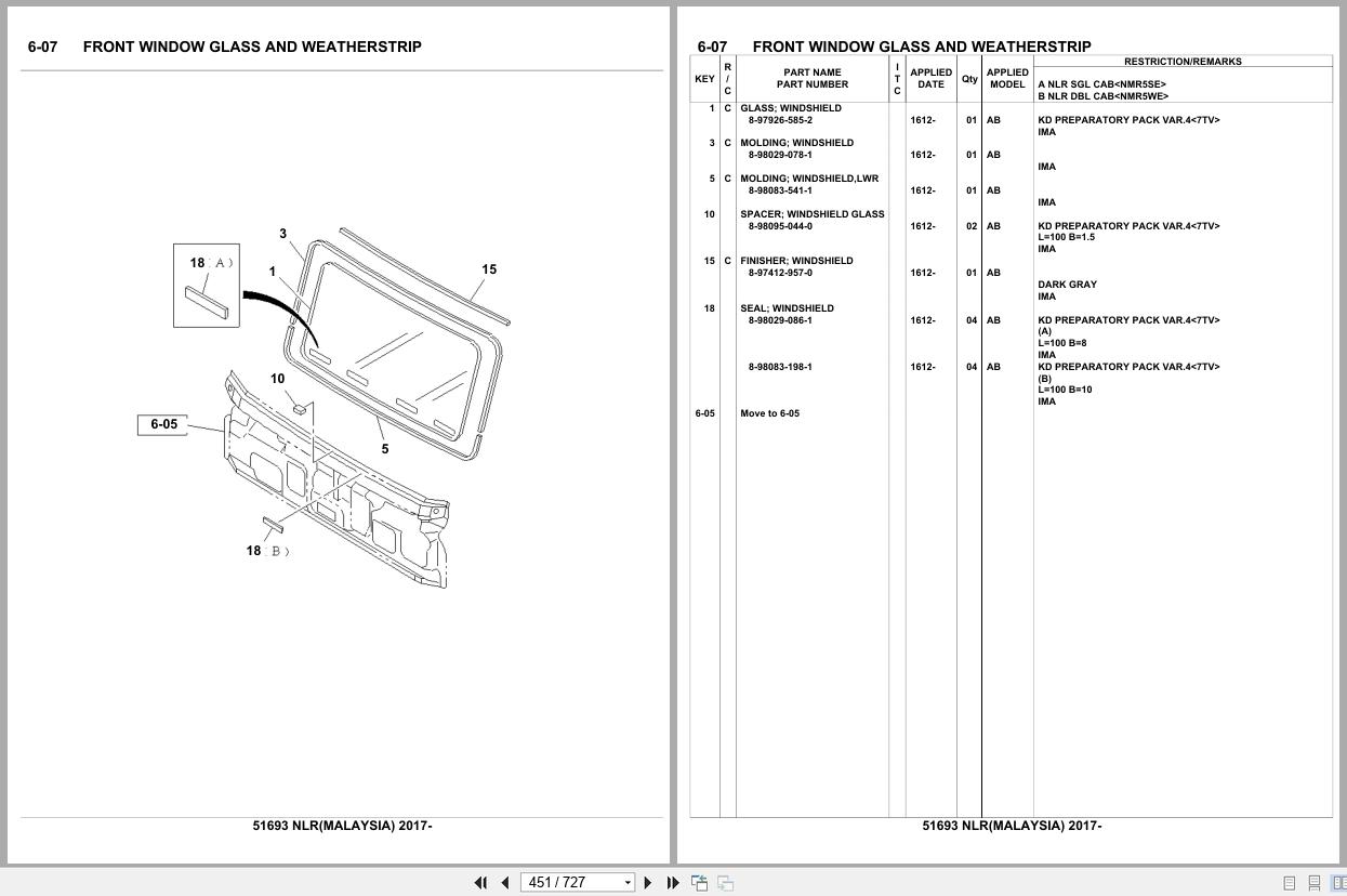 Isuzu Truck NLR MALAYSIA 2017 Parts Catalog 51693 (2)