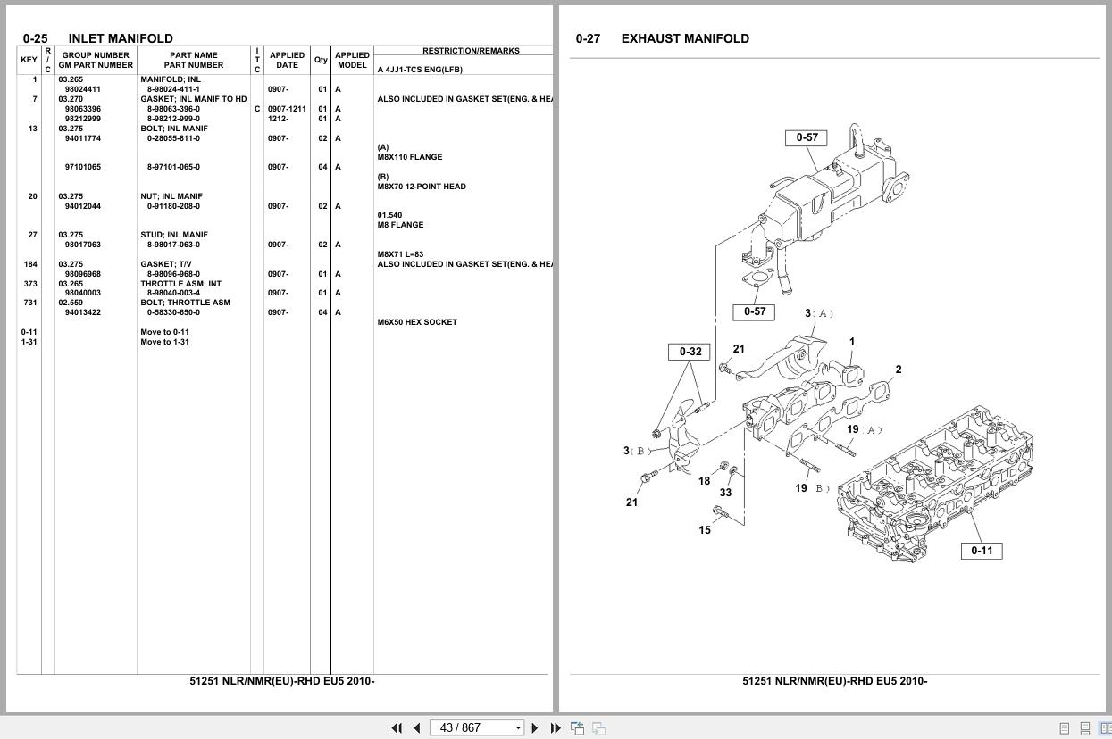 Isuzu Truck NLR NMR EU RHD EU5 2010 Parts Catalog 51251 (2)