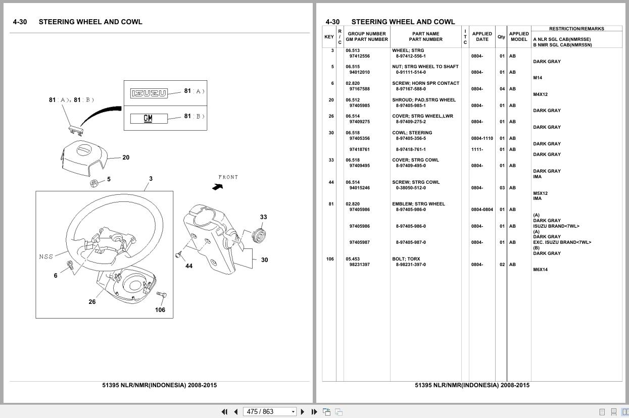 Isuzu Truck NLR NMR INDONESIA 2008 2015 Parts Catalog 51395 (2)