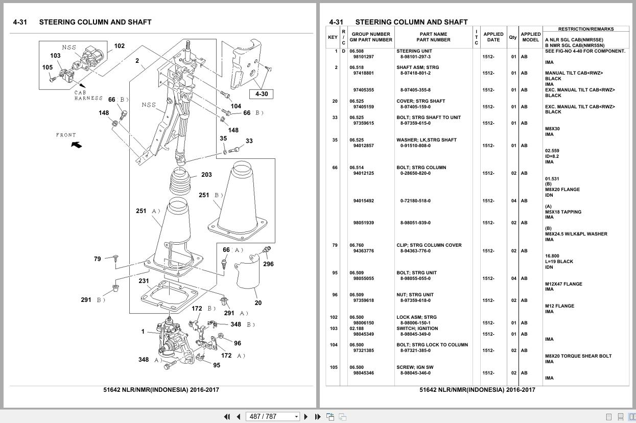 Isuzu Truck NLR NMR INDONESIA 2016 2017 Parts Catalog 51642 (2)