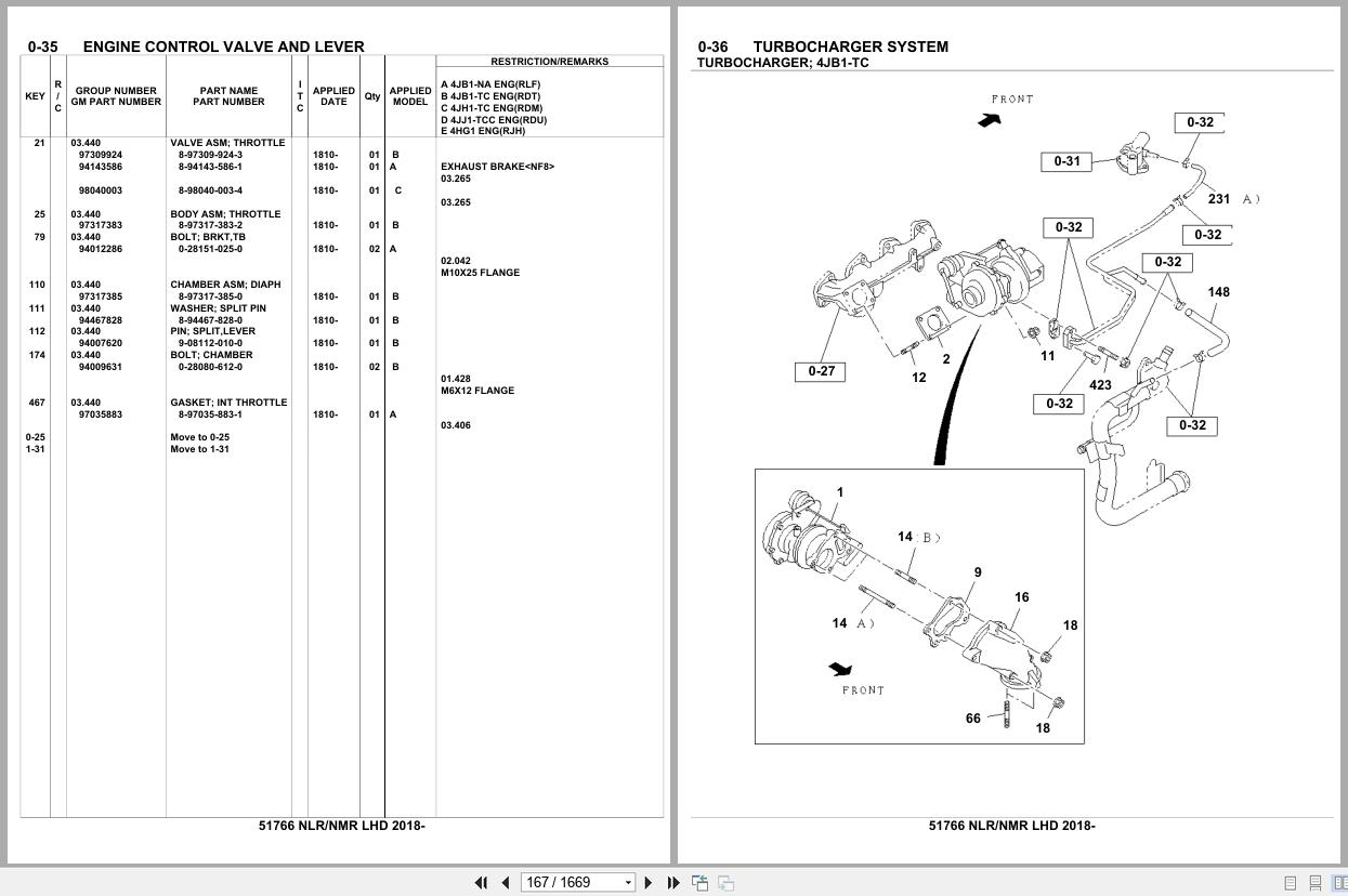 Isuzu Truck NLR NMR LHD 2018 Parts Catalog 51766 (2)